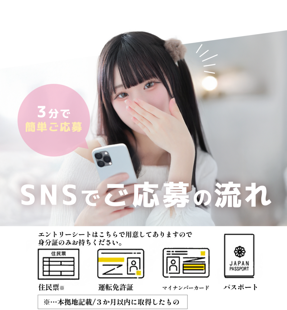 SNSで応募の流れ